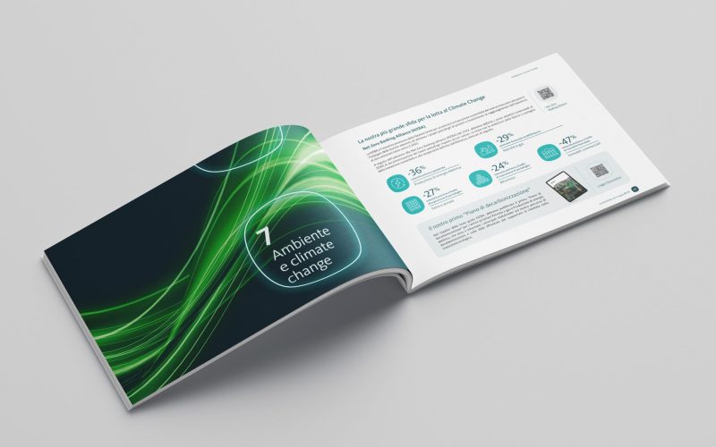 Mockups Design