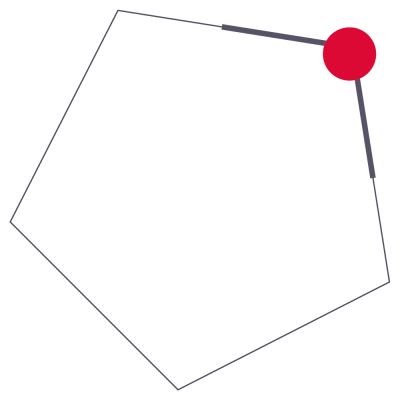 Pentagono