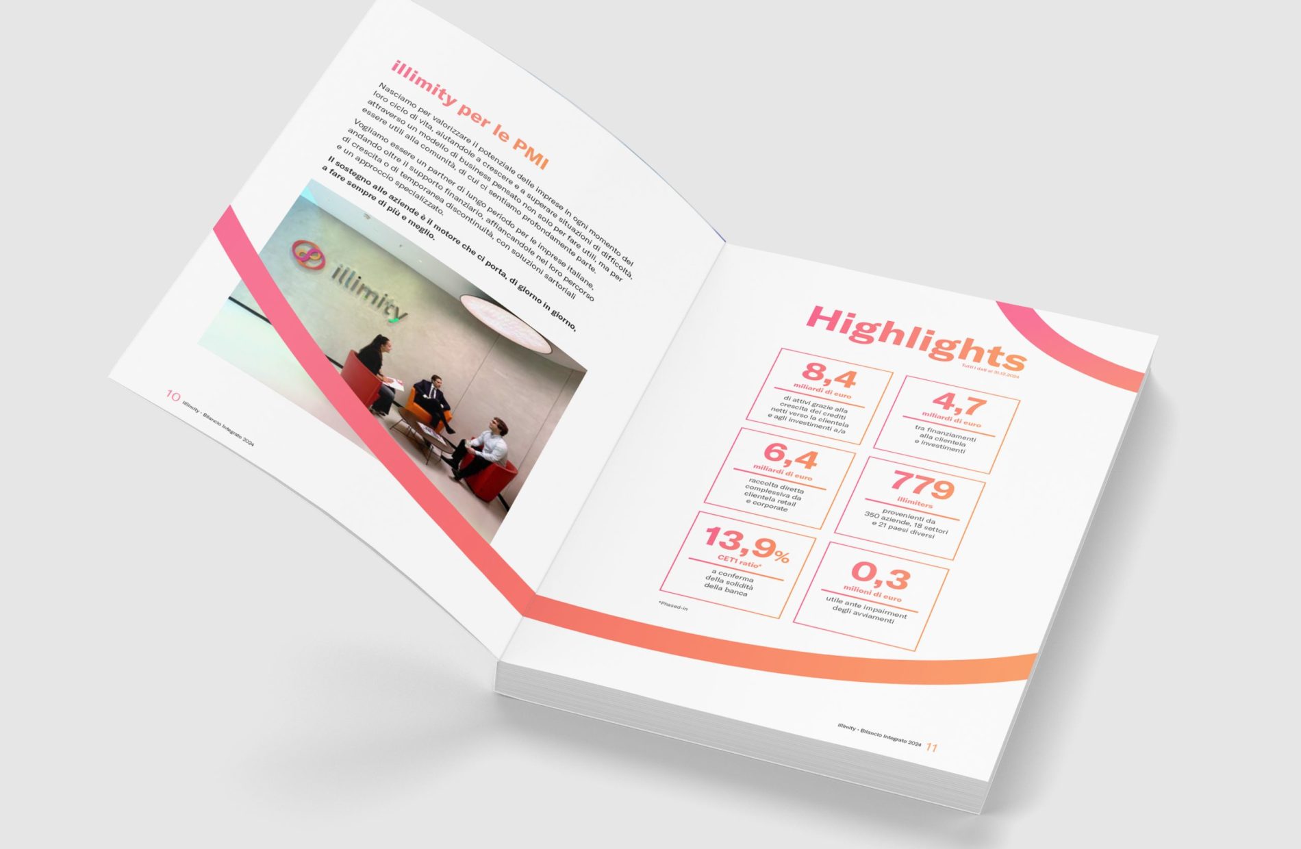 Mockups Design